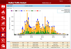 apkmodhere.com Traffic Analytics, Ranking Stats & Tech Stack