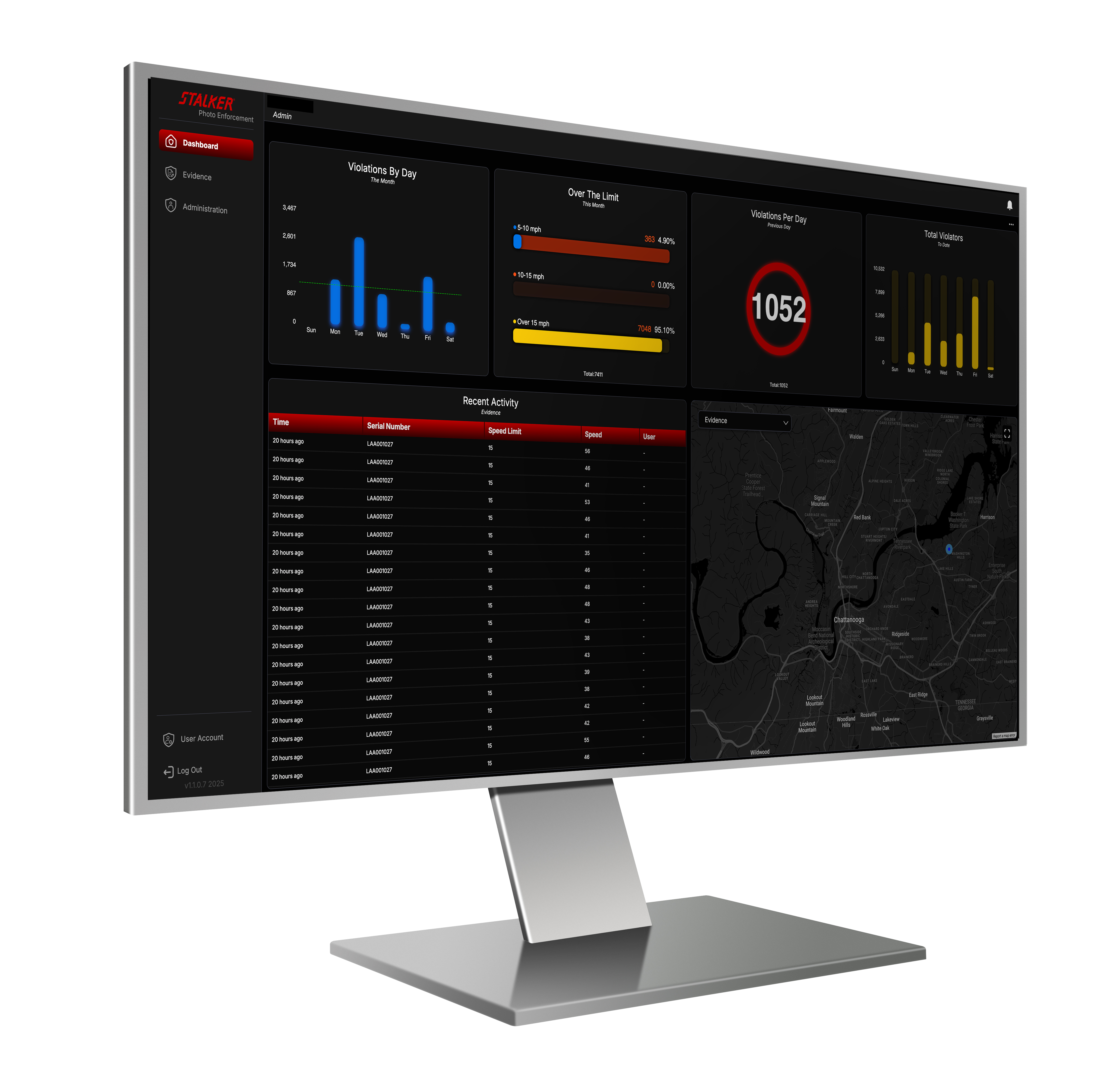 New Monitor-Right face-Command-Center-Dashboard Stalker Command Center image, showing the dashboard with graphs and evidence management